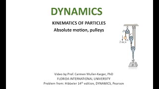 DYNAMICS, Example 12.9.3. Pulleys