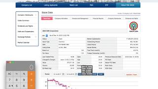 Fundamental Analysis: Price to Book Value P/BV