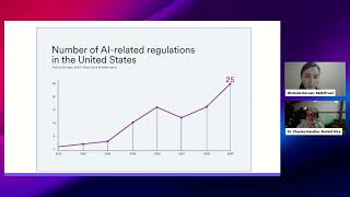 Challenges & opportunities of using AI in the hiring process- Preparing via "safe innovation"