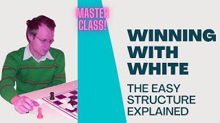 The Easy Structure: Winning With White - Tiviakov vs Sutovsky