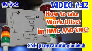 How to take work offset of any part in VMC HMC CNC machine