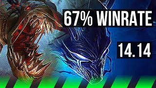 FIDDLESTICKS vs NOCTURNE (JGL) | 6/0/1, 67% winrate, Rank 9 Fiddle | NA Challenger | 14.14