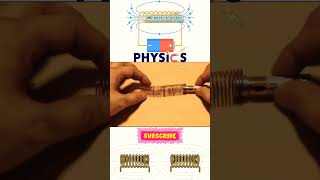 Percobaan kereta elektromagnetik #science #physics #shorts #experiment #explore