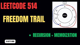 Google 514. Freedom Trail | Recursion | Memoization | DP | Amazon | Microsoft | String | DFS | BFS