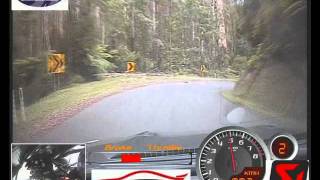 Mt Baw Baw Sprint Crash