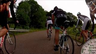 100K Training ride in Southern Sweden with Jakob G and Höllviken CK