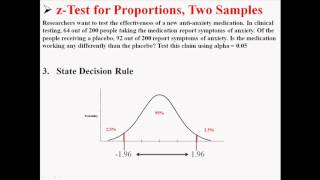 Z- Test for Proportions, Two Samples