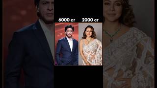 Bollywood actors and their wive's networth 😯 #networth #shorts #viral #fypシ゚viral #ytshots