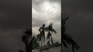 আহা কি আনন্দ ... আকাশে বাতাসে! #bengalibloggers #weather