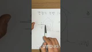 난방비 절약해 봅시다 #2 #지역난방 #간헐적난방