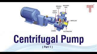 Solved examples on centrifugal pump (Part 1)