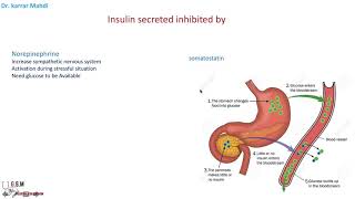 21 Introduction of diabetes