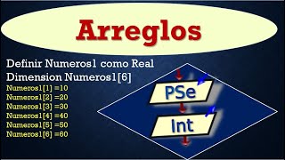 Curso Programacion - Arreglos en Pseint