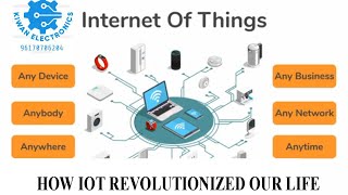 Iot revolutionized our daily life #iot #technology #network