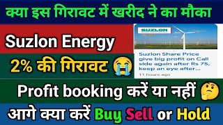 suzlon energy latest news | suzlon energy latest news today | suzlon energy share latest news