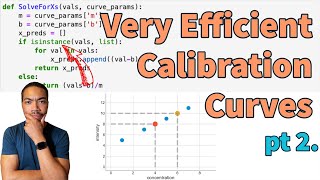 Master Calibration Curves with Python: Predict Single or Multiple Values Easily!