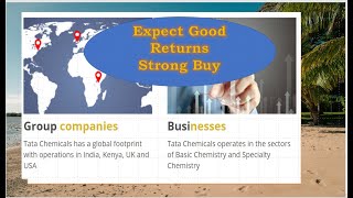 tata chemicals top based agro chemicals stock