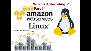 2024 07 2 AWS & Linux Session - What is Autoscaling  Theory