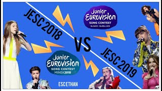 (JESC BATTLE) - JUNIOR EUROVISION 2018 VS JUNIOR EUROVISION 2019