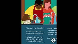 Preventing Illness from Contaminated Foods | Merck Manuals