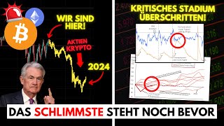 Eine Rezession ist UNVERMEIDBAR! 😳 Diese Charts machen mir große Sorgen…