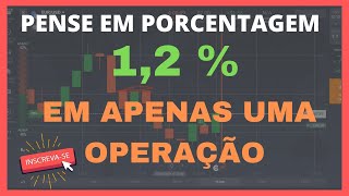 1° Como Gerenciar Capital Pequeno em Opções Binárias?