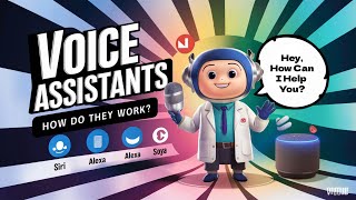 Voice Assistants Explained - How They Work & Future Potential