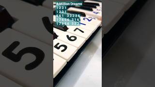 A Million Dreams. The Greatest Showman. Piano.