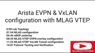 How to configure Arista  EVPN & VXLAN Bridging(L2VPN) with an MLAG VTEP