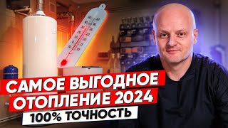 Отопление загородного дома 2024. Самый выгодный вид отопления