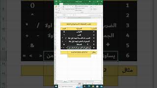 العمليات الحسابية في برنامج الاكسيل excel #اكسل #اوفيس #excel #exceltips #تعلم