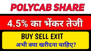 POLYCAB SHARE//POLYCAB SHARE TARGET//POLYCAB SHARE NEWS TODAY