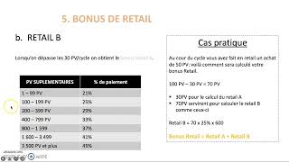 L'achat  retail de 30 pv une fois ou plus par an pour tous partenaires de longrich