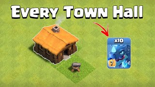 Every Townhall Vs Electro Dragon | Clash Of Clans