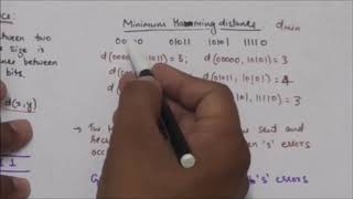 COMPUTER NETWORK: HAMMING DISTANCE, MINIMUM HAMMING DISTANCE| tutorial-46