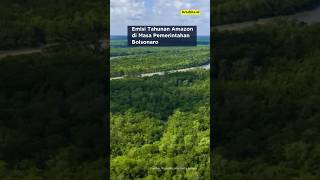 Emisi Tahunan Amazon si Masa Pemerintahan Bolsonaro #news #amazon #emision #2023