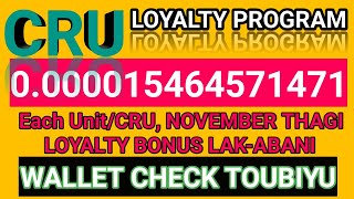 CryptoUnit -Loyalty Program Bonus -November gi Loyalty Bonus Lak-abani