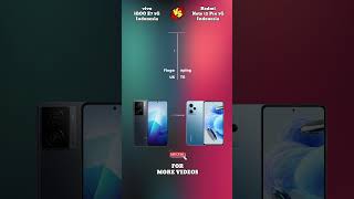 iQOO Z7 5G Indonesia VS Redmi Note 12 Pro 5G Indonesia #shorts #shortvideo #youtubeshorts