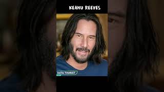 Keanu Reeves Evolution