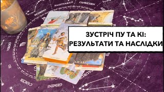 Зустріч пу та кінченого: результати для рососії та наслідки для України #війна #україна #рососія