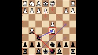 Chess Opening: Queen Gambit Declined | Many People Fall Into This Trap | ft. Vijay Joshi