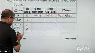 2 ශ්‍රේණිය (2023) ශිෂ්‍යත්ව සිද්ධාන්ත හා ගණිත ගැටලු පන්තිය |  2023.05.12 | සමින්ද විජේකෝන්