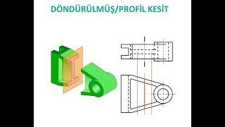 22 - ÖRNEK KESİT VİDEOLARI (SECTION SAMPLES) - 3