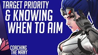 Making Time to AIM | Coaching the Many