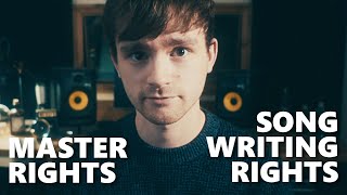 Music Rights: Simplified