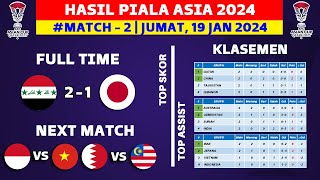 Hasil Piala Asia 2024 Hari Ini - Irak vs Jepang - Klasemen Piala Asia Qatar 2024 Terbaru