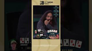 Borgata Spring Poker Open | Final Table