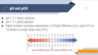 Chemistry II: Video 15-2: pH Concept