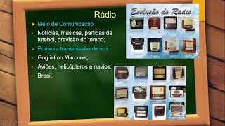 Geografia(6°ano)-Os avanços na comunicação:Rádio, telefone, televisão, iternet