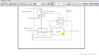 پیش نمایش جلسه ششم آموزش کنترل تطبیقی در متلب - دکتر محمدزاده